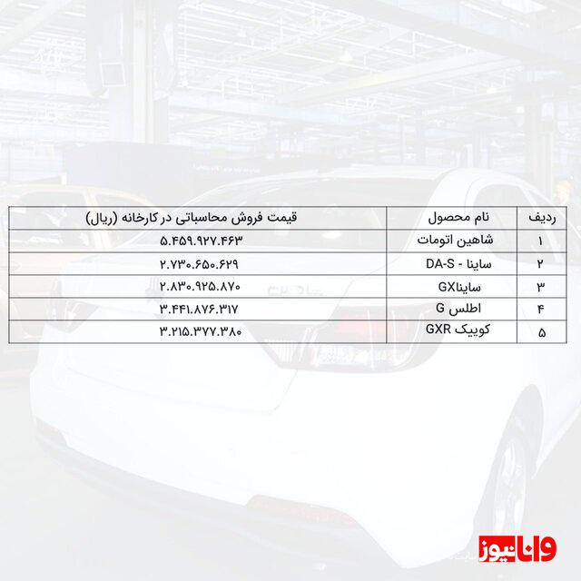 قیمت جدید ۵ محصول سایپا اعلام شد + جدول قیمت جدید ۵ محصول سایپا اعلام شد + جدول