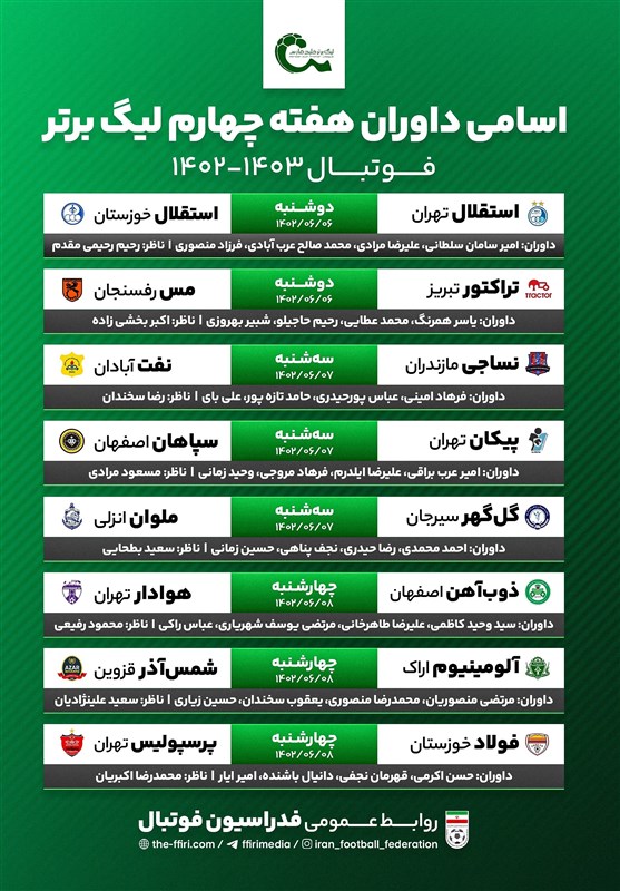 فوتبال , تیم فوتبال استقلال , تیم فوتبال استقلال خوزستان ,
