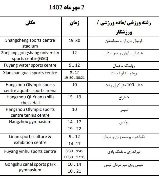 بازی‌های آسیایی 2022 هانگژو , بازی‌های آسیایی ,