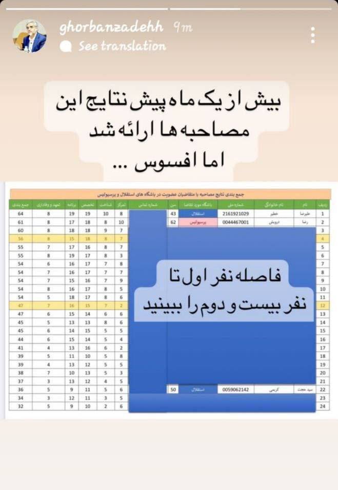 عکس‌| ملاقات خطیر با مرد ویران‌گر استقلال و پرسپولیس!