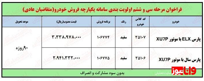 خبر ویژه برای متقاضیان پژو پارس + اطلاعیه ثبت نام ایران خودرو خبر ویژه برای متقاضیان پژو پارس + اطلاعیه ثبت نام ایران خودرو
