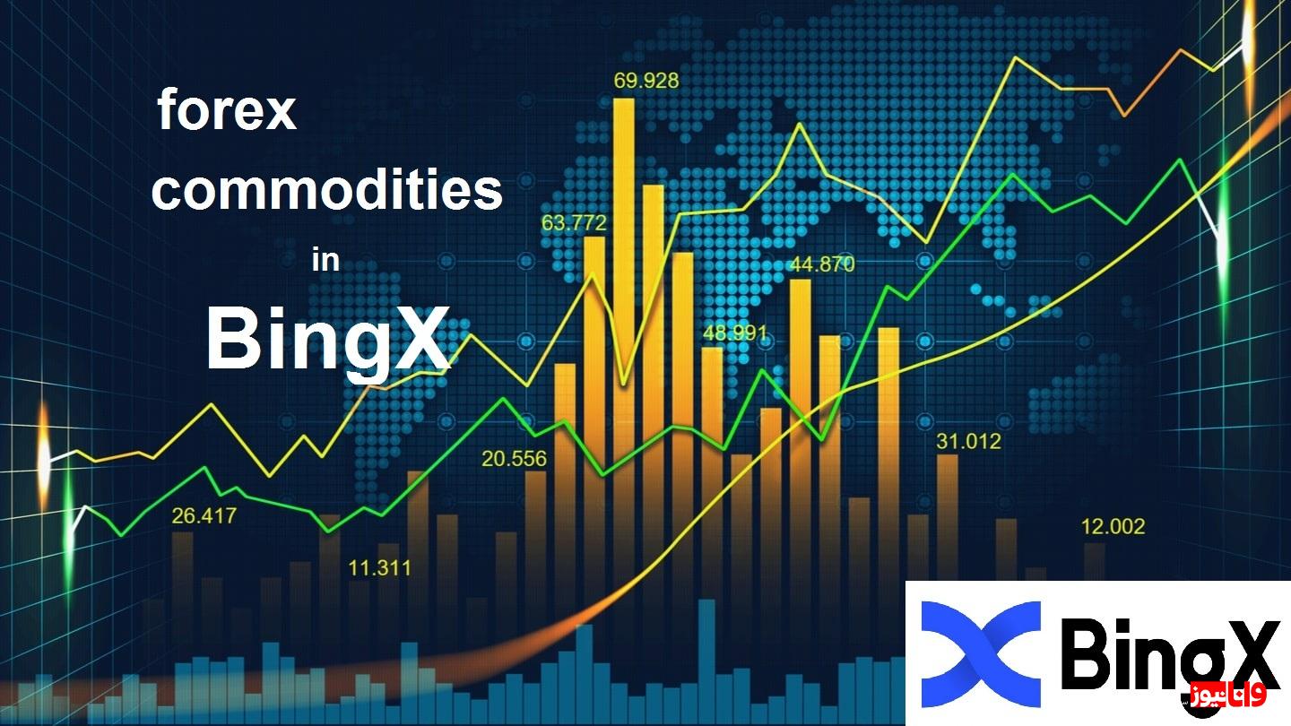 آموزش فارکس در صرافی bingx بینگ ایکس
