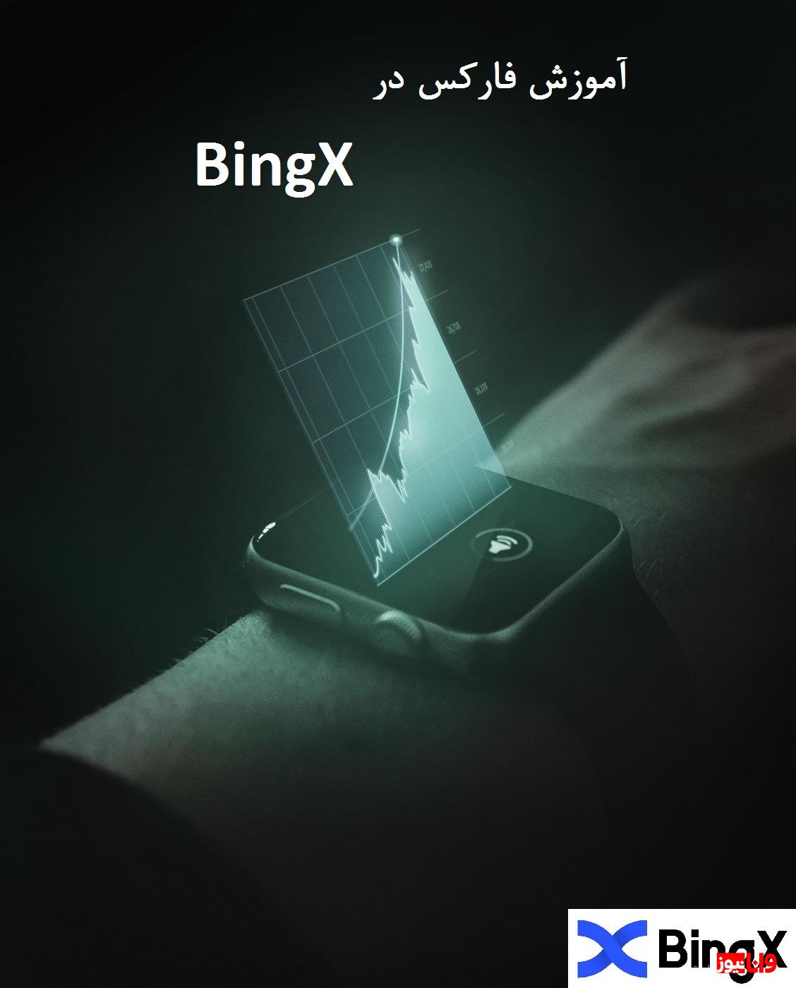 آموزش فارکس در صرافی bingx بینگ ایکس