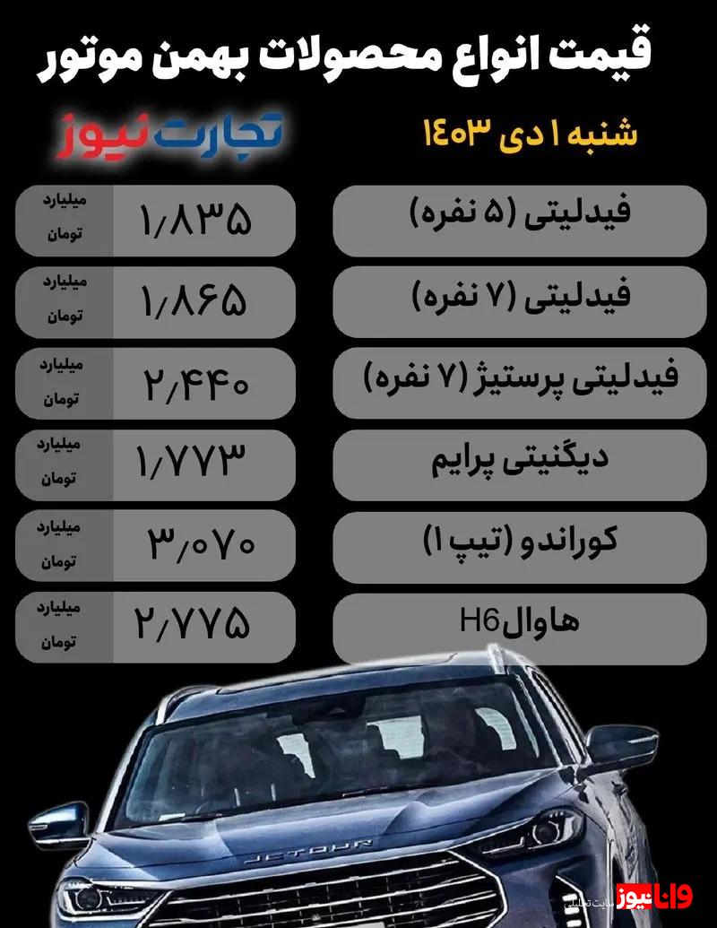 قیمت محصولات بهمن موتور امروز ۱ دی ۱۴۰۳/ کدام خودرو ۸۰ میلیون تومان گران شد؟ + جدول