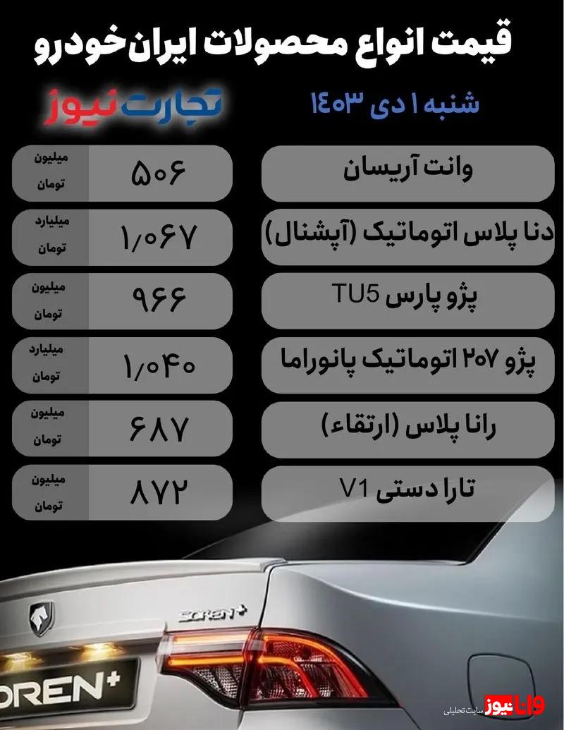 قیمت محصولات ایران خودرو ۱ دی ۱۴۰۳/ پژو ۲۰۷ گران شد + جدول