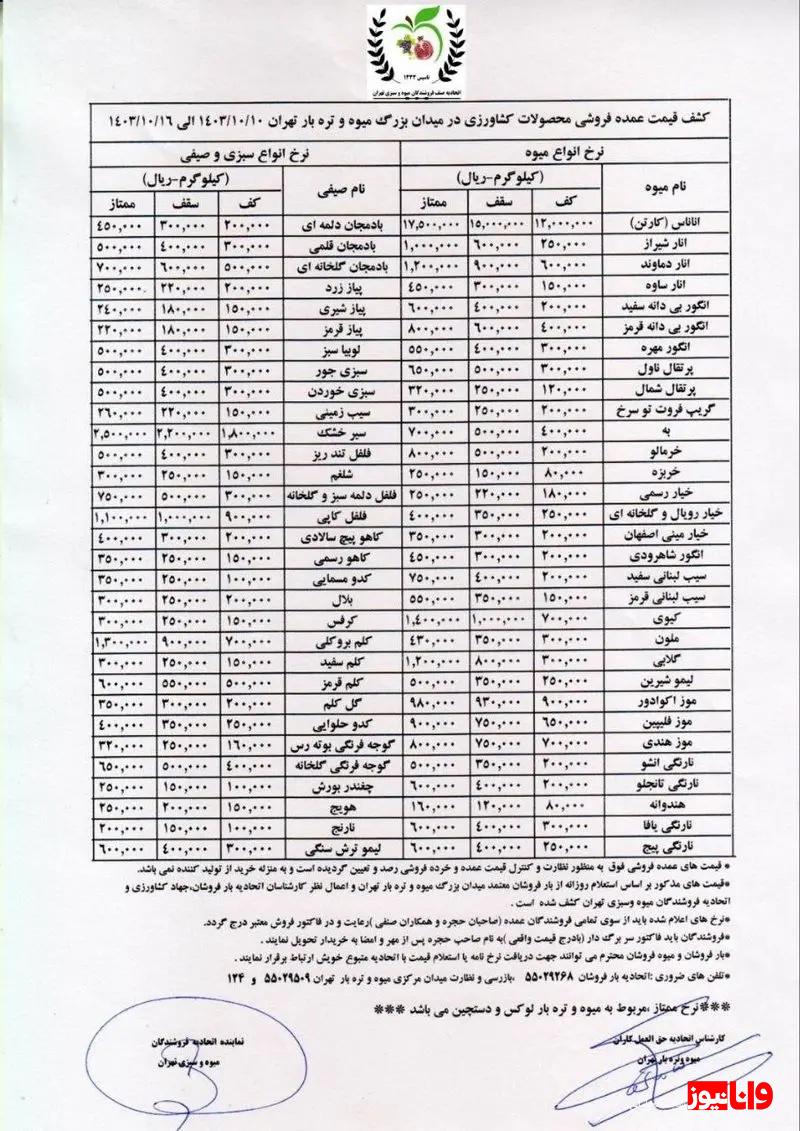 قیمت میوه و سبزیجات دی ماه ۱۴۰۳+ جدول