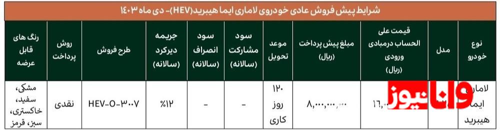 شرایط ثبت نام متقاضیان رزرو لاماری ایما هیبرید در دی ماه ۱۴۰۳ شرایط ثبت نام متقاضیان رزرو لاماری ایما هیبرید در دی ماه ۱۴۰۳