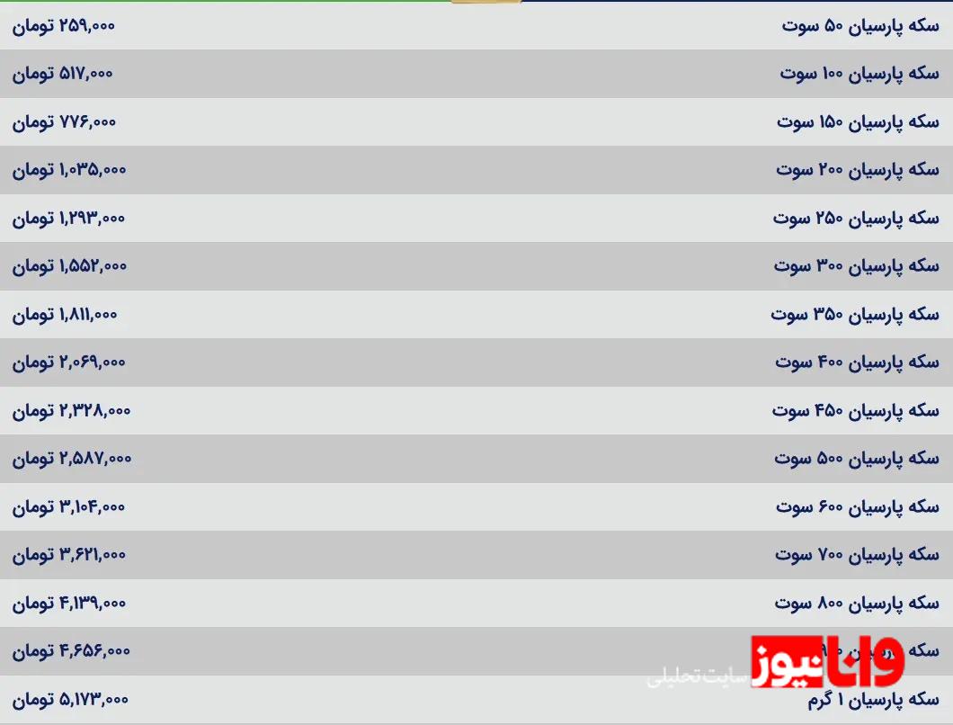 قیمت سکه پارسیان امروز شنبه ۱۵ دی ۱۴۰۳