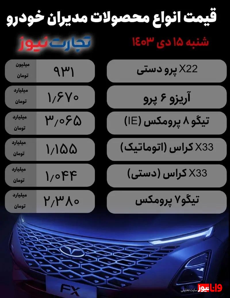قیمت محصولات مدیران خودرو امروز ۱۵ دی ۱۴۰۳/ نرخ ۶ محصول تغییر کرد + جدول قیمت محصولات مدیران خودرو امروز ۱۵ دی ۱۴۰۳/ نرخ ۶ محصول تغییر کرد + جدول