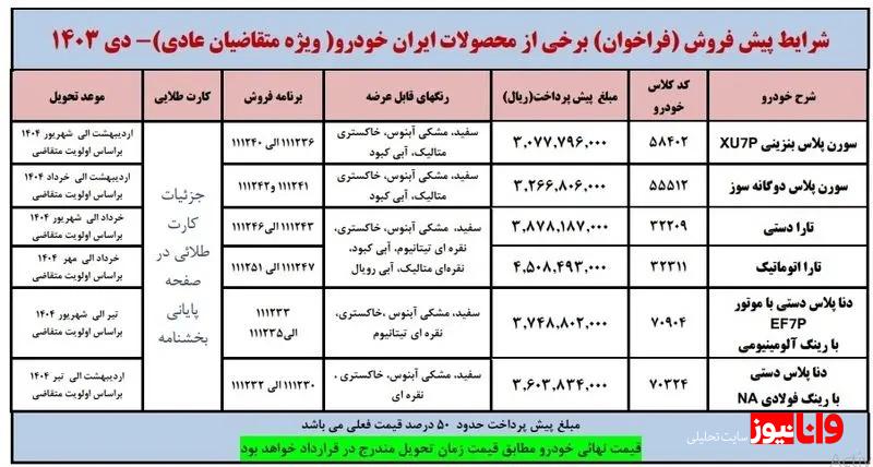 پیش فروش محصولات ایران خودرو ویژه دی ماه ۱۴۰۳ + جدول