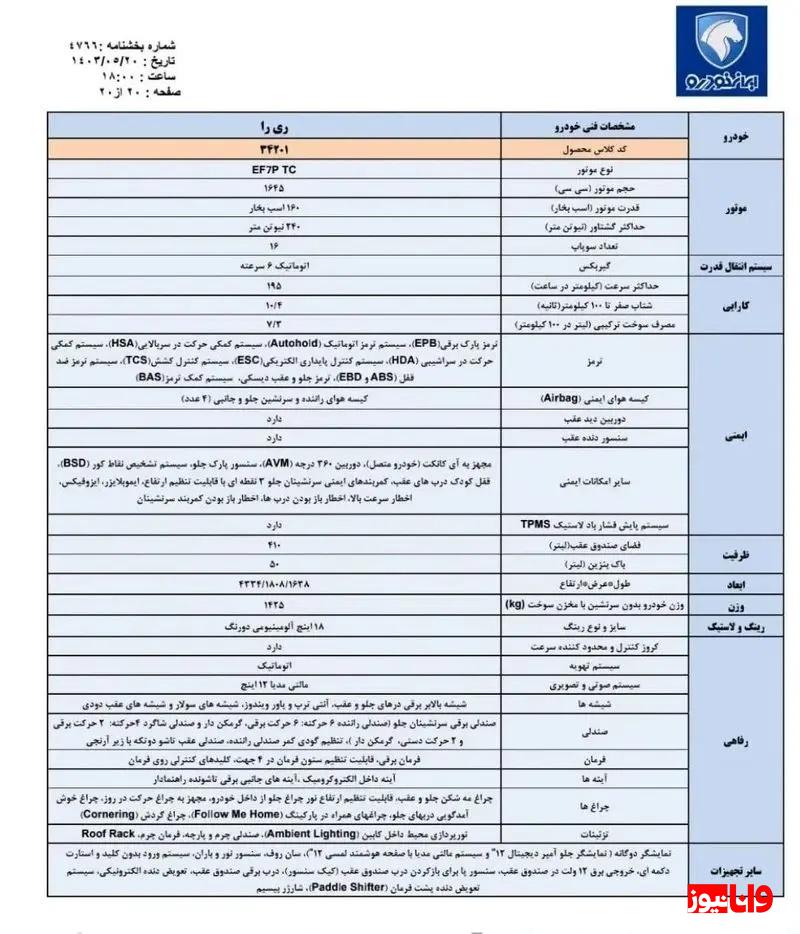 سقوط قیمت ری را امروز یکشنبه ۱۶ دی ۱۴۰۳