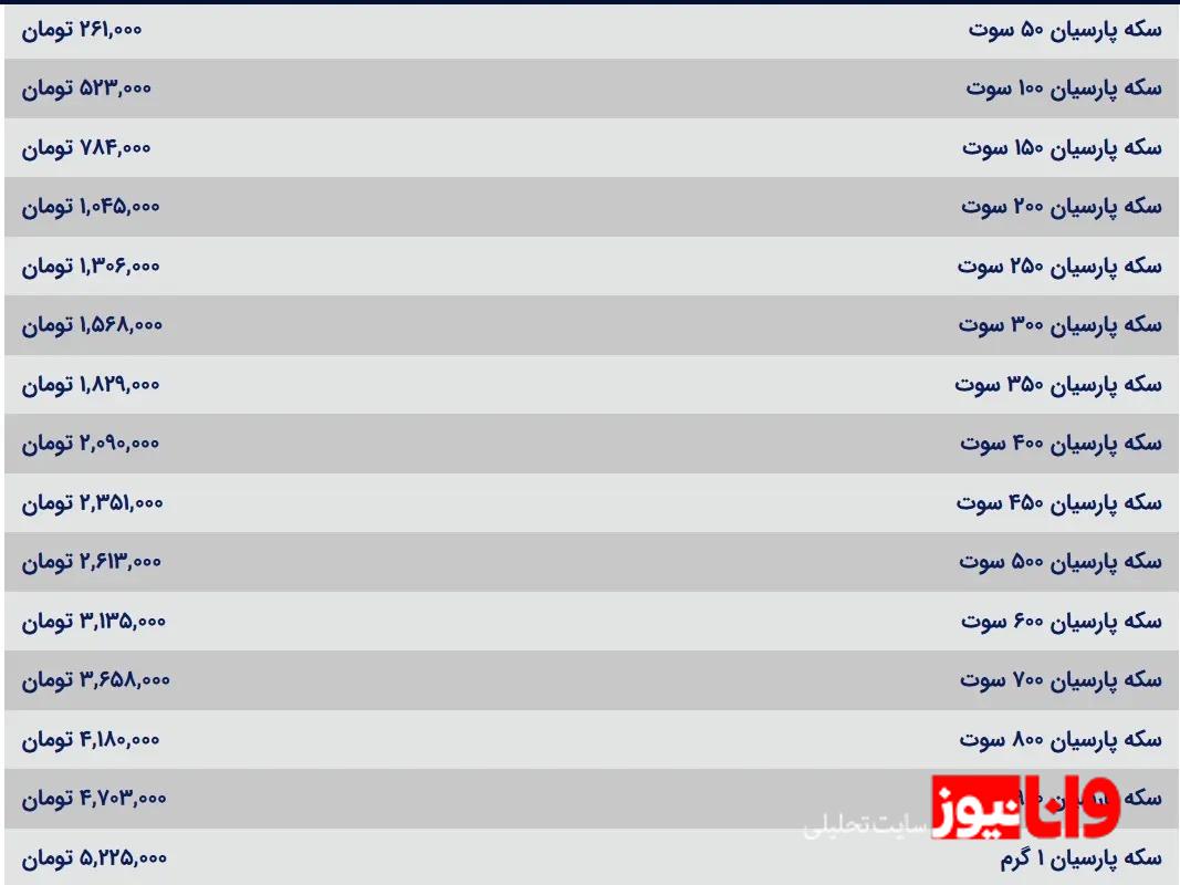 قیمت سکه پارسیان امروز چهارشنبه ۱۹ دی ۱۴۰۳