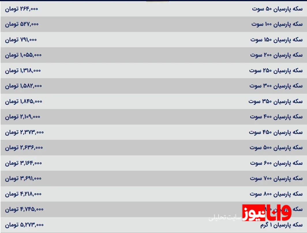 قیمت سکه پارسیان امروز دوشنبه ۲۴ دی ۱۴۰۳