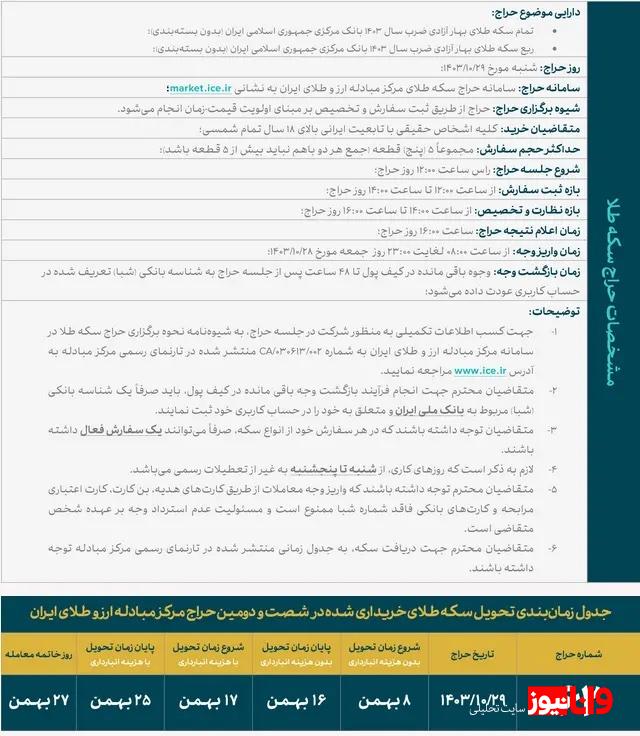 حراج سکه ضرب ۱۴۰۳ در روز شنبه/ واریز وجه ۲۸ دی‌ماه