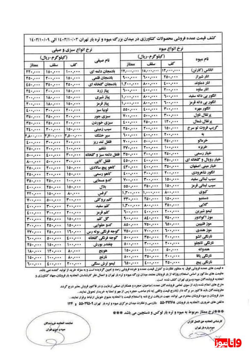 قیمت میوه و سبزیجات دی ۱۴۰۳ + جدول قیمت میوه و سبزیجات دی ۱۴۰۳ + جدول