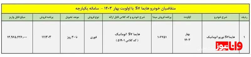 آغاز فروش فوری هایما s۷ پرو امروز یکشنبه ۳۰ دی ۱۴۰۳ + جزئیات آغاز فروش فوری هایما s۷ پرو امروز یکشنبه ۳۰ دی ۱۴۰۳ + جزئیات