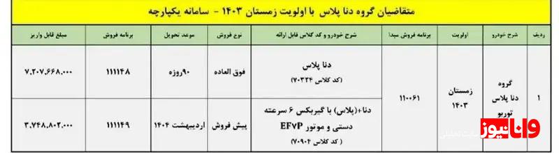 شرایط فروش محصول محبوب ایران خودرو امروز ۴ دی ۱۴۰۲ مشخص شد + جزئیات