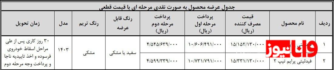 آغاز ثبت نام بهمن موتور دی ۱۴۰۳ / با ۴۰۰ میلیون فیدلیتی بخرید + تحویل ۳۰ روزه آغاز ثبت نام بهمن موتور دی ۱۴۰۳ / با ۴۰۰ میلیون فیدلیتی بخرید + تحویل ۳۰ روزه