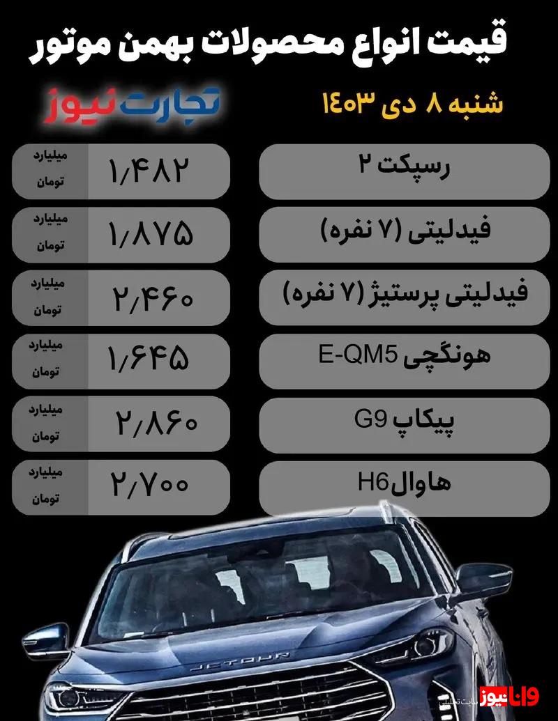 قیمت محصولات بهمن موتور امروز ۸ دی ۱۴۰۳/ کدام خودرو ۷۵ میلیون تومان ارزان شد؟ + جدول