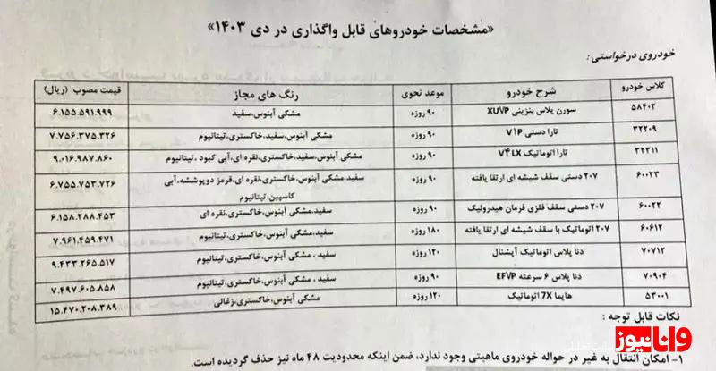 دستخوش ایران خودرو به کارکنانش/ فروش ویژه ۹ محصول به پرسنل ایران خودرو!