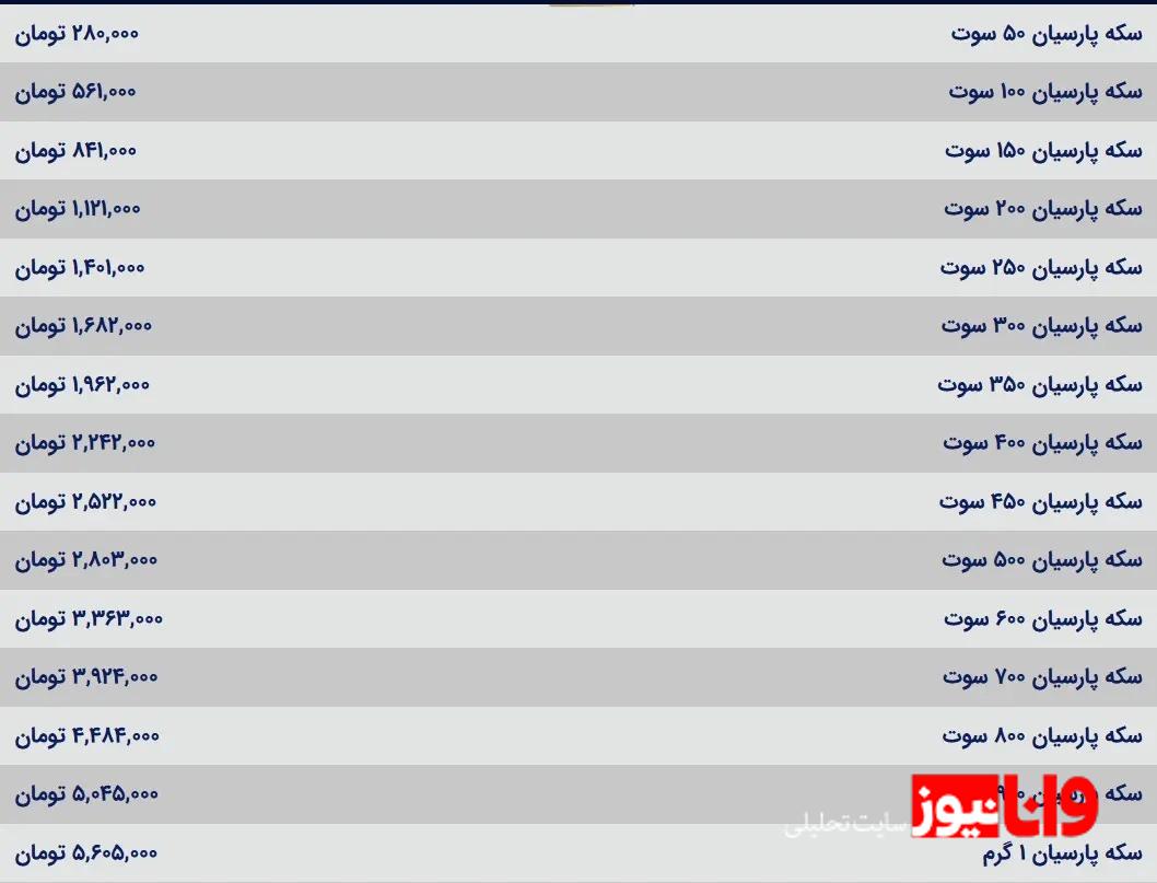 قیمت سکه پارسیان امروز چهارشنبه ۱۰ بهمن ۱۴۰۳