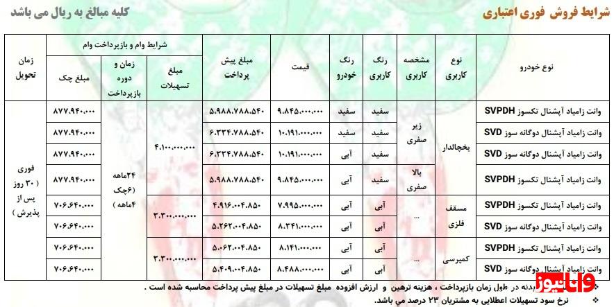 فروش اقساطی محصولات زامیاد ویژه دهه فجر آغاز شد + جزئیات