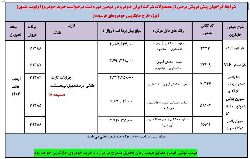 پیش فروش ایران خودرو 17 بهمن