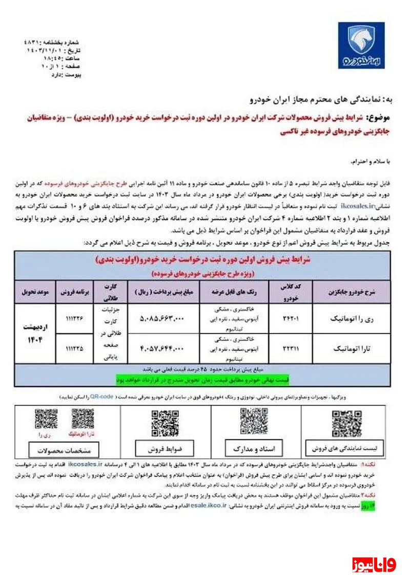 طرح فروش دو محصول ایران خودرو ۲ بهمن ۱۴۰۳+ جدول