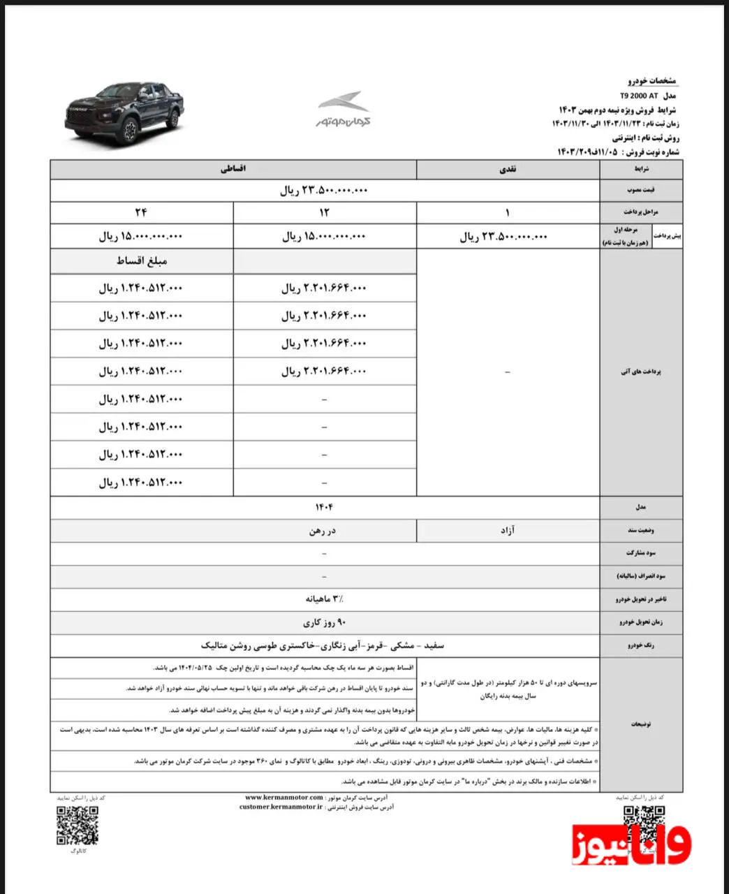 فروش ویژه ۱۴ خودرو از فردا ۲۳ بهمن ۱۴۰۳ فروش ویژه ۱۴ خودرو از فردا ۲۳ بهمن ۱۴۰۳