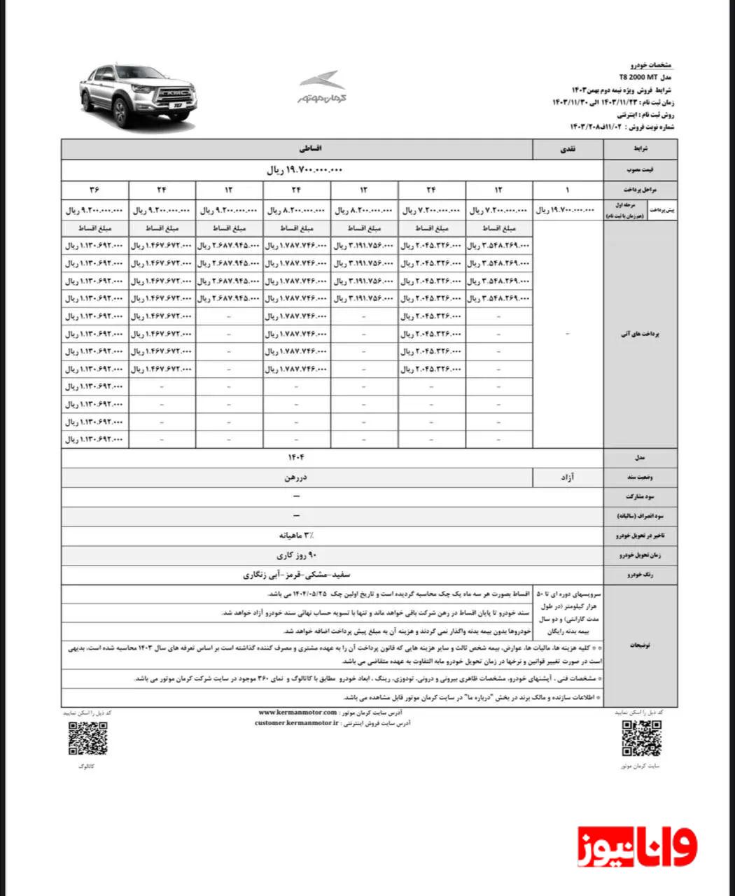 فروش ویژه ۱۴ خودرو از فردا ۲۳ بهمن ۱۴۰۳ فروش ویژه ۱۴ خودرو از فردا ۲۳ بهمن ۱۴۰۳