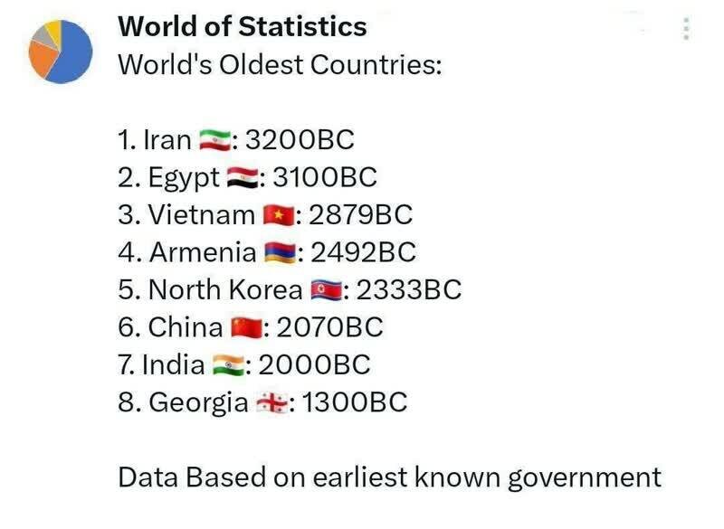 ایران