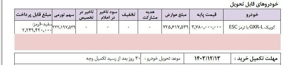 سایپا / فروش کوییک