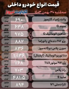قیمت خودرو های داخلی