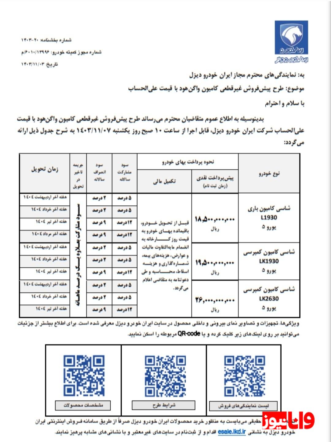 متقاضیان خرید خودرو عجله کنند / آغاز فروش محصولات ایران خودرو در این تاریخ