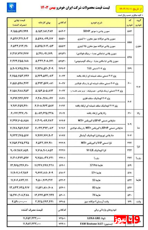قیمت محصولات ایران خودرو بهمن ۱۴۰۳ + جدول