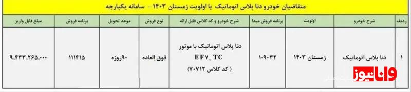 فروش ۱ محصول ایران خودرو ۸ بهمن ۱۴۰۳+ جزئیات