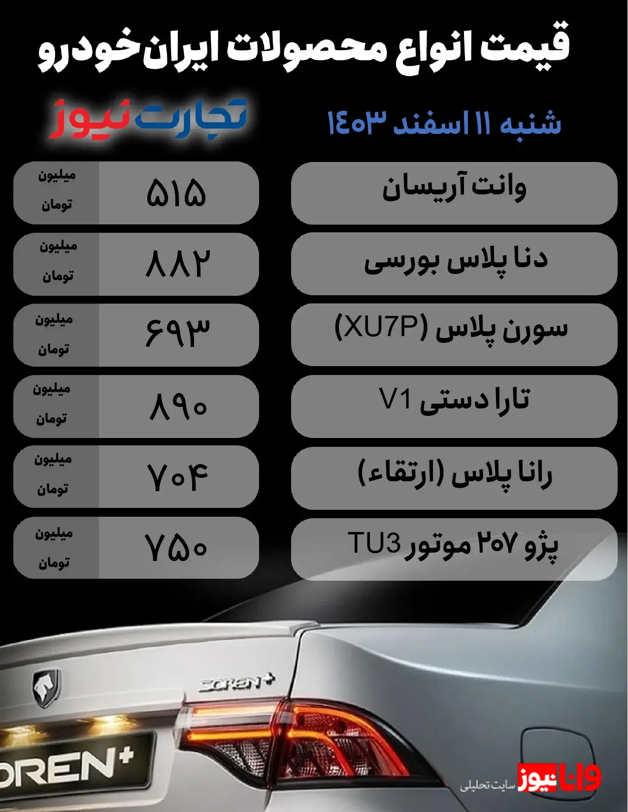 قیمت محصولات ایران خودرو امروز 11 اسفند 1403/ 9 خودرو در سربالایی قرار گرفتند + جدول