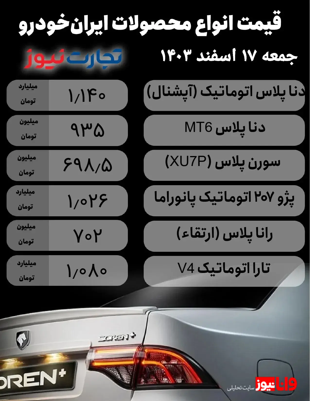 قیمت محصولات ایران خودرو امروز 17 اسفند 1403/ 12 محصول دچار نوسانی شدند + جدول
