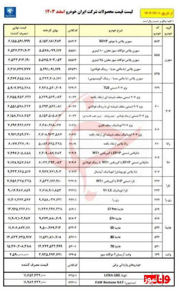 لیست قیمت محصولات ایران خودرو اسفند ۱۴۰۳ منتشر شد+ عکس