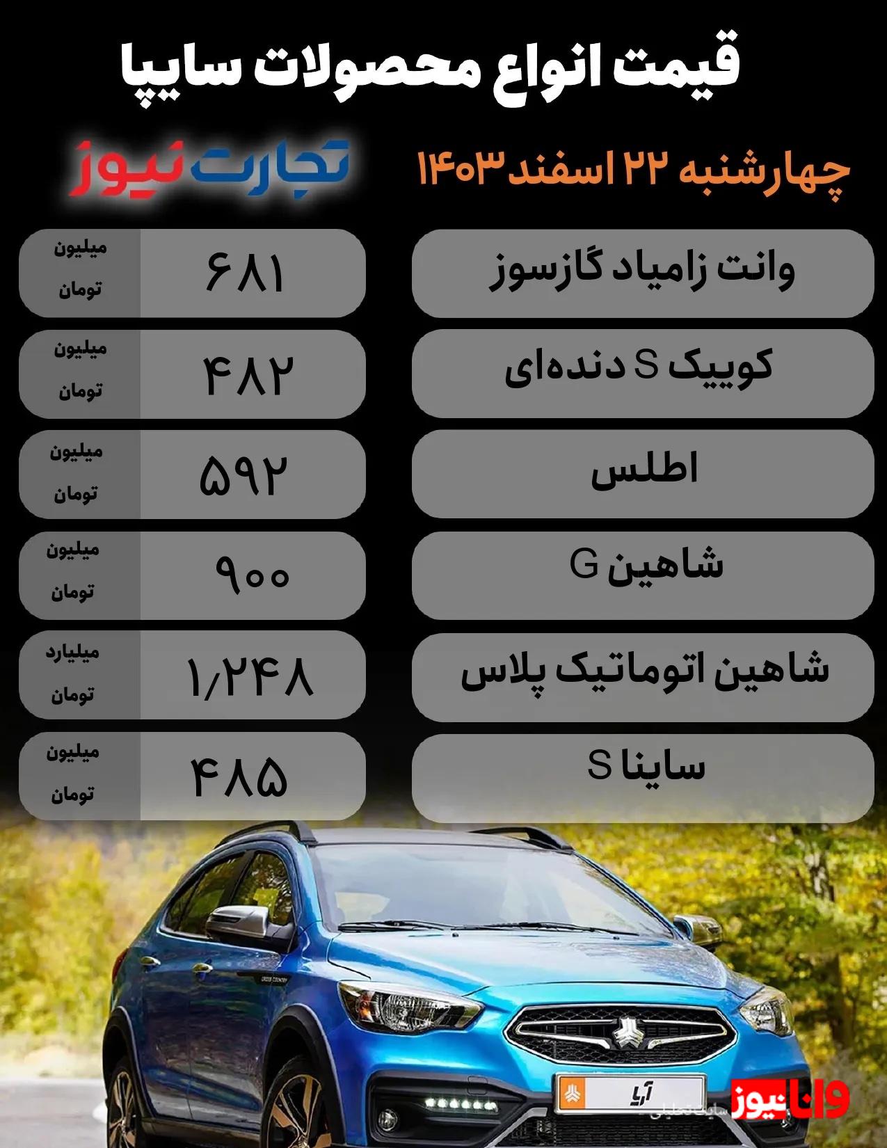قیمت محصولات سایپا امروز ۲۲ اسفند ۱۴۰۳ + جدول قیمت محصولات سایپا امروز ۲۲ اسفند ۱۴۰۳ + جدول
