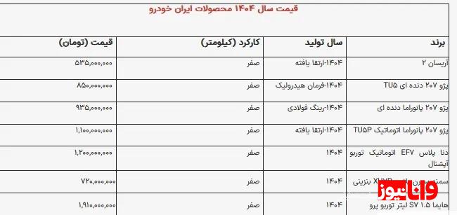 لیست قیمت سال ۱۴۰۴ محصولات ایران خودرو + جدول لیست قیمت سال ۱۴۰۴ محصولات ایران خودرو + جدول