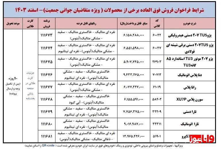 شرایط فروش فوق العاده ایران خودرو در آخرین طرح ۱۴۰۳
