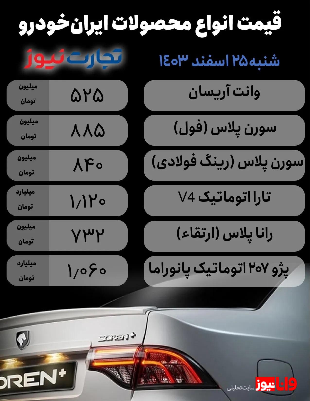 قیمت محصولات ایران خودرو امروز 25 اسفند 1403/ نرخ 10 محصول سر به فلک کشید + جدول قیمت محصولات ایران خودرو امروز 25 اسفند 1403/ نرخ 10 محصول سر به فلک کشید + جدول