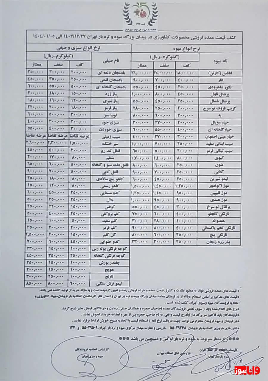 قیمت میوه و صیفی‌جات شب عید اعلام شد+ جدول