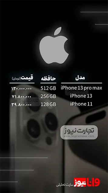قیمت گوشی موبایل امروز 28 اسفند ۱۴۰۳ + جدول قیمت گوشی موبایل امروز 28 اسفند ۱۴۰۳ + جدول