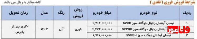 طرح فروش سایپا امروز ۴ اسفند ۱۴۰۳ طرح فروش سایپا امروز ۴ اسفند ۱۴۰۳