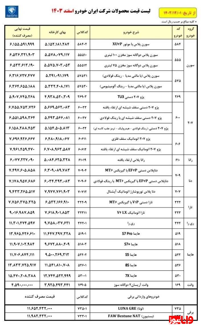 قیمت محصولات ایران خودرو در کارخانه اسفند ۱۴۰۳