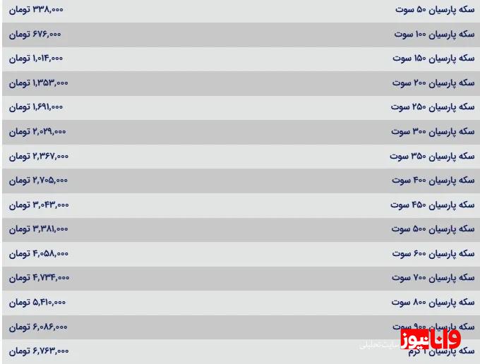 قیمت سکه پارسیان امروز یکشنبه ۵ اسفند ۱۴۰۳