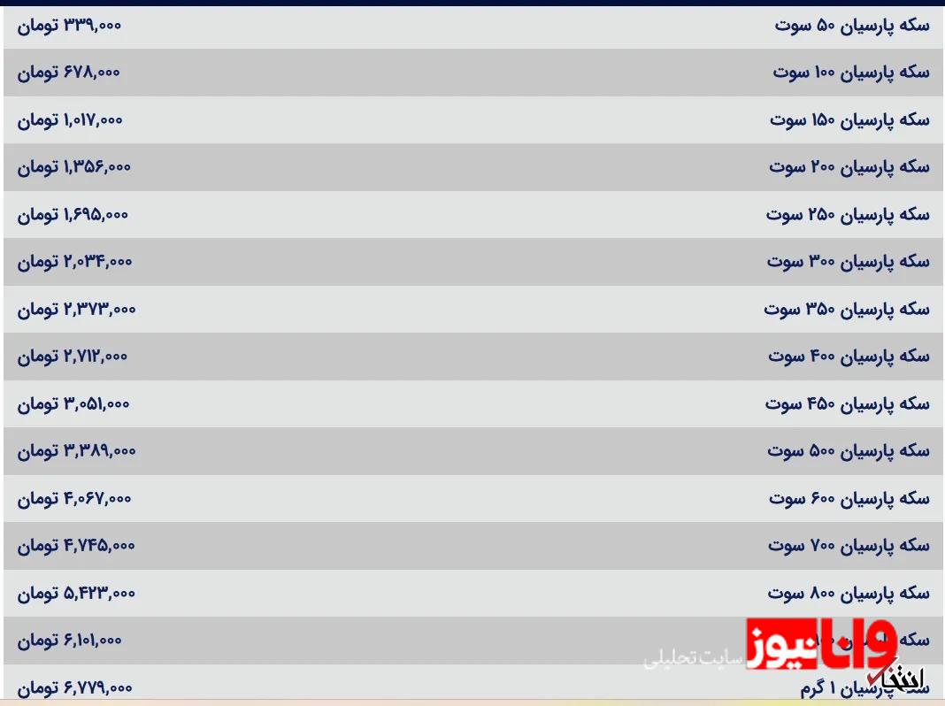 قیمت سکه پارسیان امروز دوشنبه ۶ اسفند ۱۴۰۳