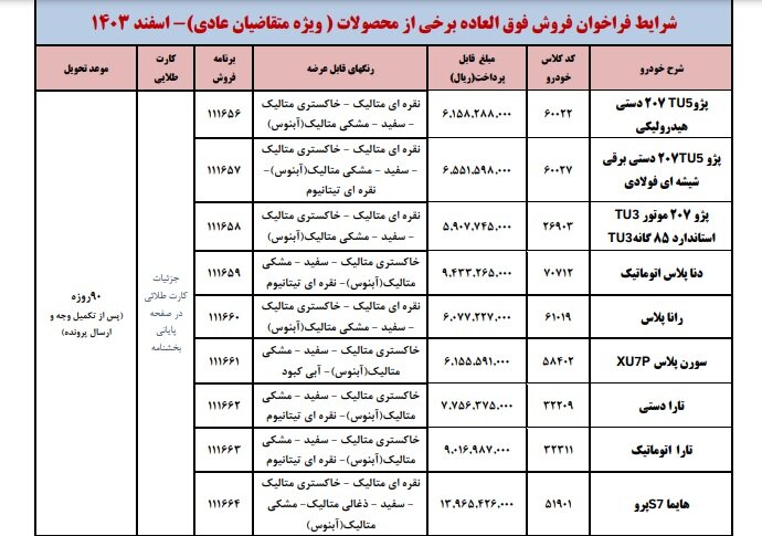 فروش فوق‌العاده ایران خودرو 6 اسفند